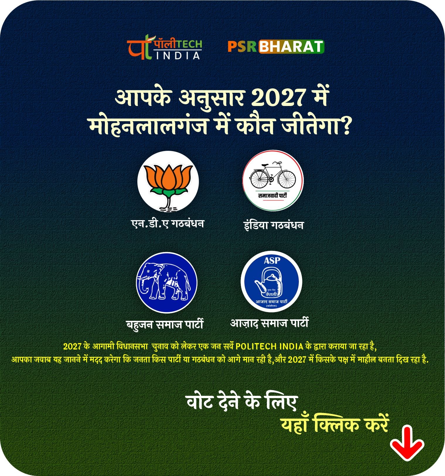 आपके अनुसार 2027 में मोहनलालगंज में कौन जीतेगा ?